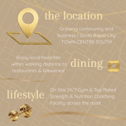 a graphic showing property information